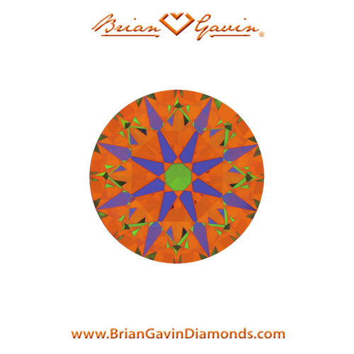 1.230 I VS1 Signature Round aset