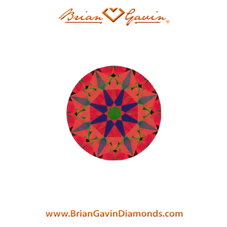 0.523 D SI1 Signature Round aset