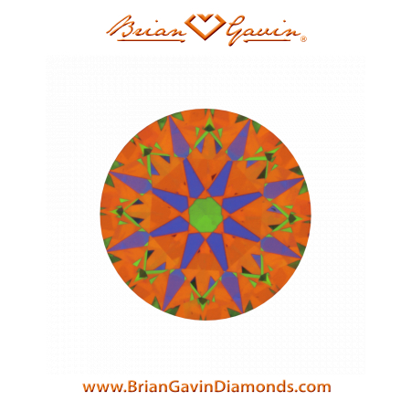 1.035 I VS2 Signature Round aset