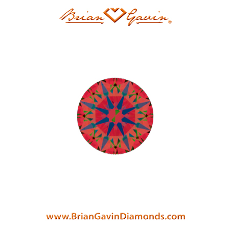 0.211 E SI1Brian Gavin Signature Round aset