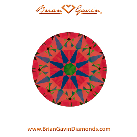 2.03 L VS1 Signature Round aset