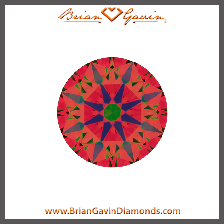 0.804 F SI1 Signature Round aset