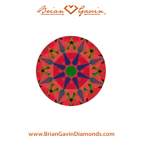 0.33 H VS1 Signature Round aset