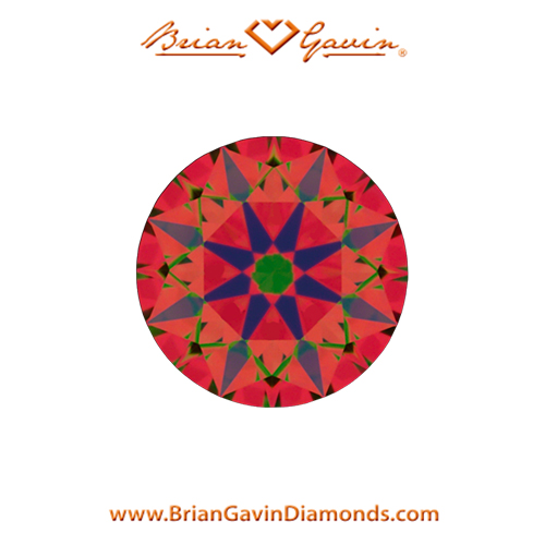 0.311 I VS1 Signature Round aset