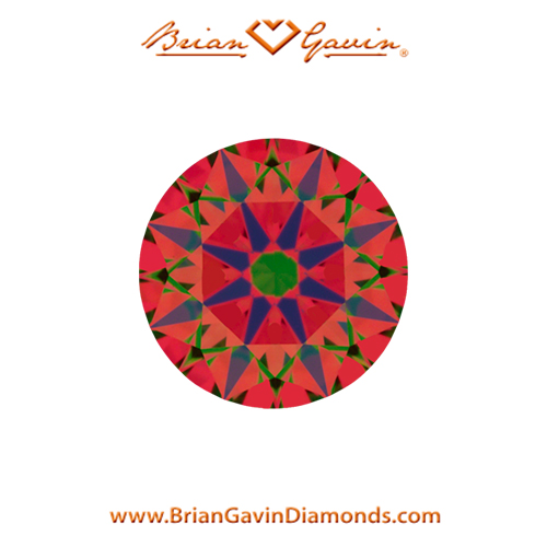 0.432 I VS1 Signature Round aset