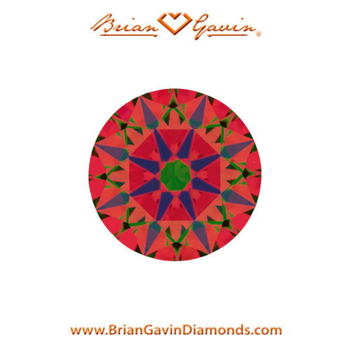 0.407 I VS2 Signature Round aset