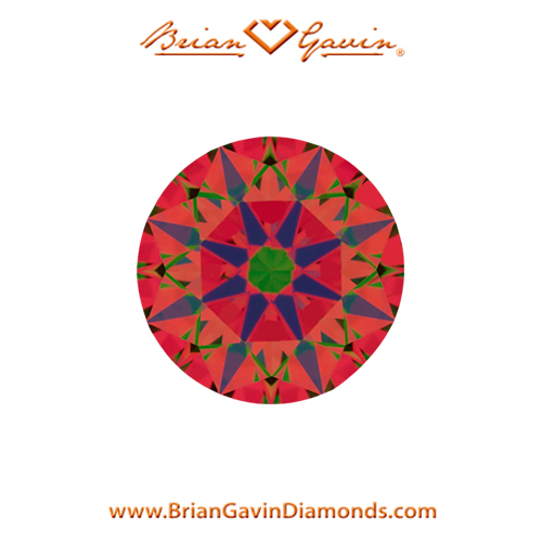 0.417 I SI1 Signature Round aset