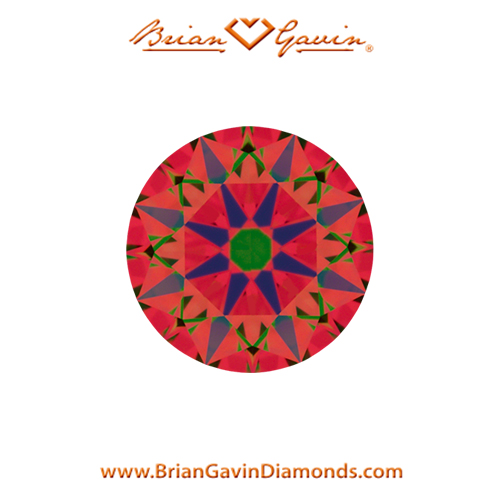 0.507 I VS1 Signature Round aset