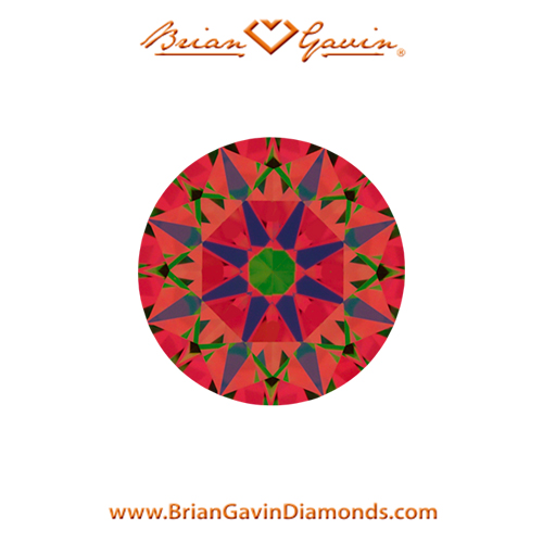 0.578 I VS1 Signature Round aset