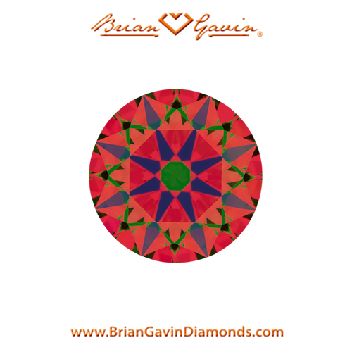 0.603 H VS2 Signature Round aset