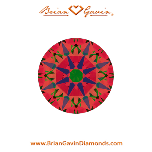 0.723 F SI1 Signature Round aset