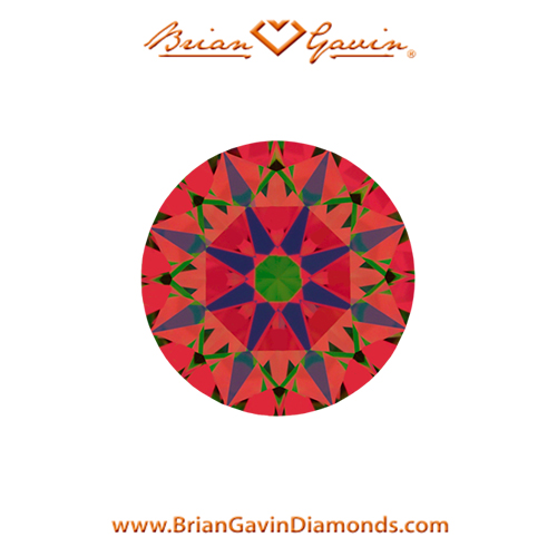 0.701 H VS2 Signature Round aset