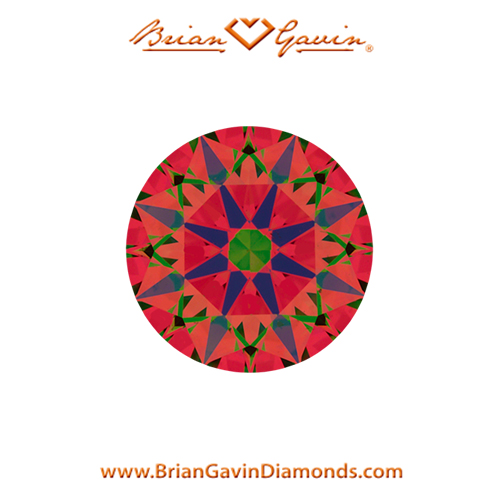 0.722 H SI1 Signature Round aset