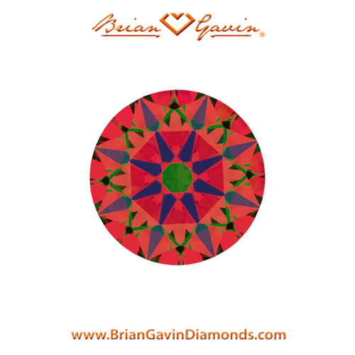 0.751 I SI1 Signature Round aset