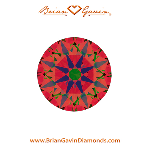 0.712 I VS2 Signature Round aset