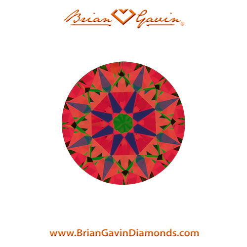 0.848 K VS2 Signature Round aset