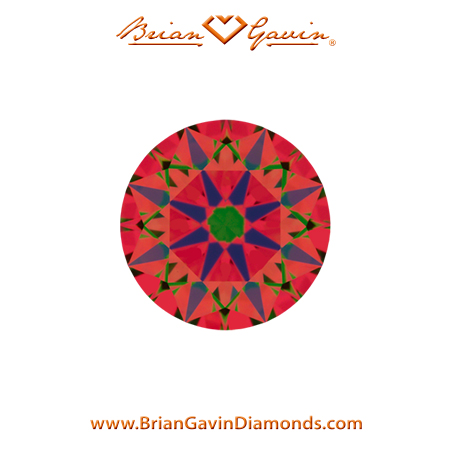 0.717 I VS2 Signature Round aset