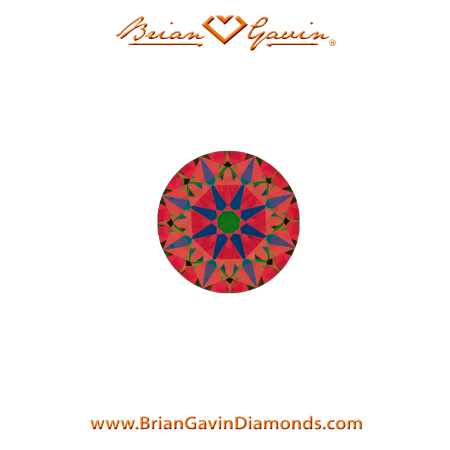 0.282 I VS1 Signature Round aset