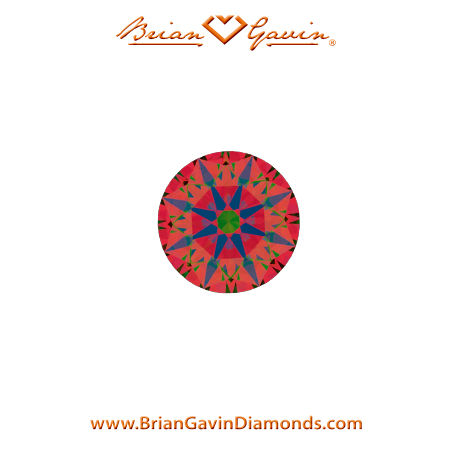 0.226 I SI1 Signature Round aset