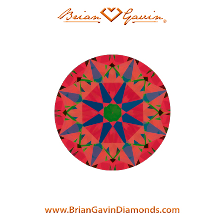 0.954 K VS2 Signature Round aset