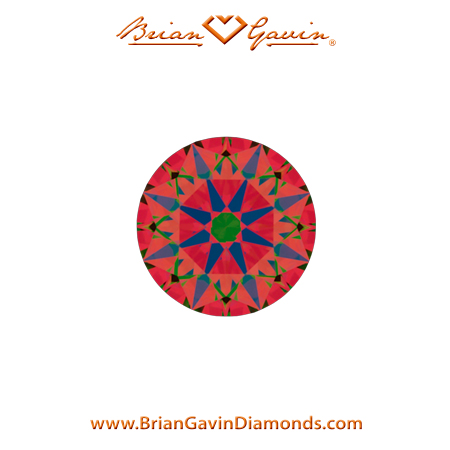 0.422 I VS1 Signature Round aset