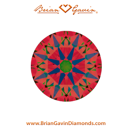 1.527 K VS1 Signature Round aset