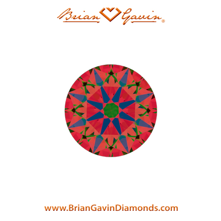 0.507 I SI1 Signature Round aset