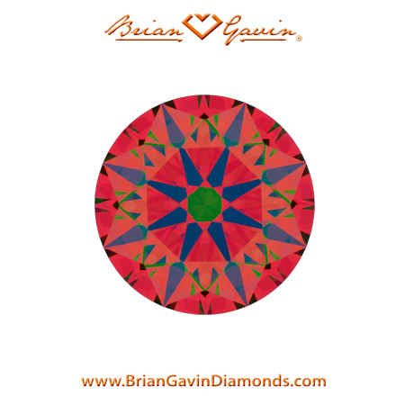 1.625 I VVS1 Signature Round aset