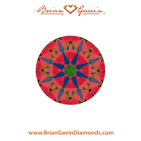 0.811 H VVS2 Signature Round aset