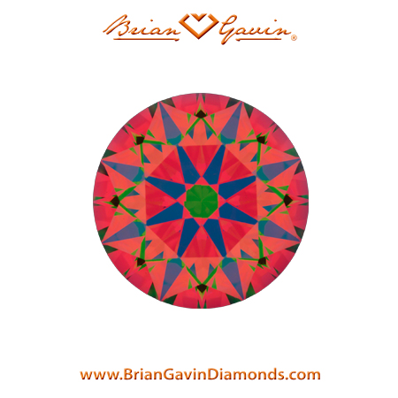 2.591 I VS2 Signature Round aset