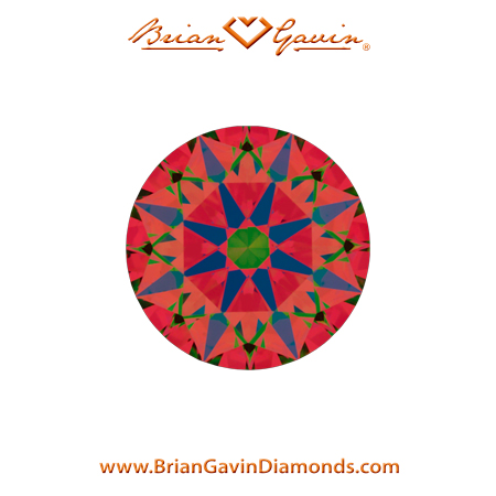 0.805 I VS2 Signature Round aset