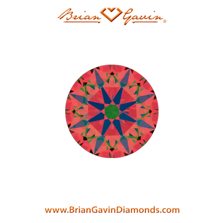 0.512 K IF Signature Round aset