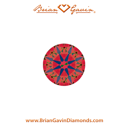 0.205 D SI1 Signature Round aset