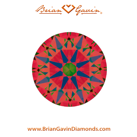 1.581 I VVS2 Signature Round aset