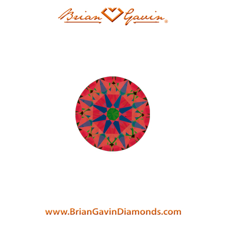 0.215 I IF Signature Round aset