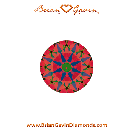 0.5 I VVS2 Signature Round aset