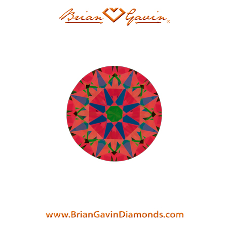 0.501 H VS2 Signature Round aset