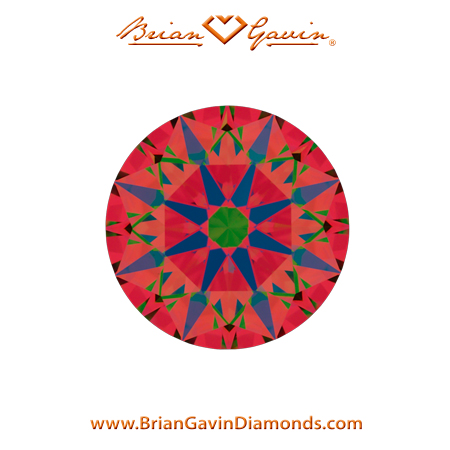 1.288 H VVS2 Signature Round aset