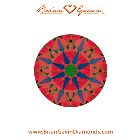 0.915 I VVS2 Signature Round aset