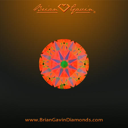 0.418 I SI1 Signature Round aset