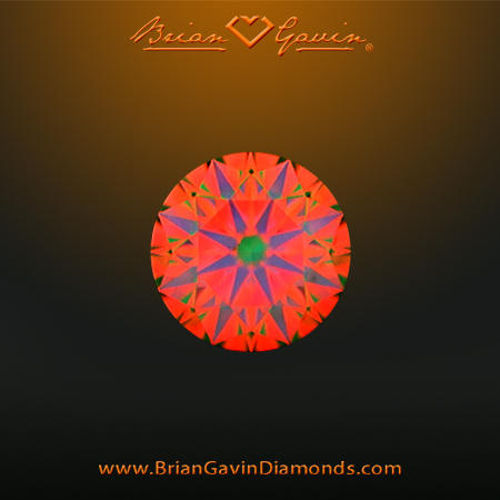 0.434 I SI1 Signature Round aset