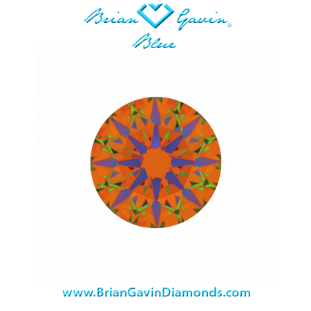 1.541 I VS2 Blue Round aset