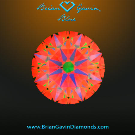 0.877 H SI1 Blue Round aset