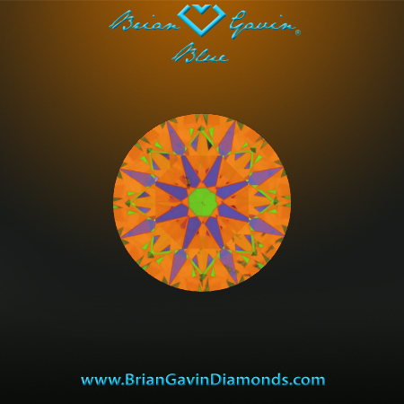 0.608 H SI1 Blue Round aset