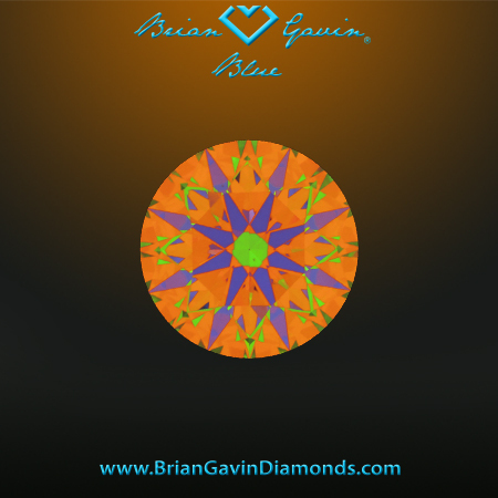 0.644 I VS1 Blue Round aset