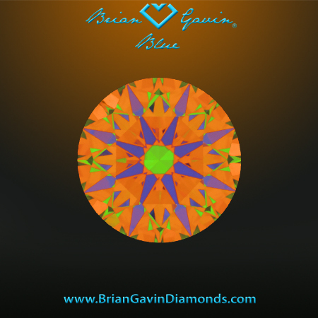 0.901 I VVS2 Blue Round aset