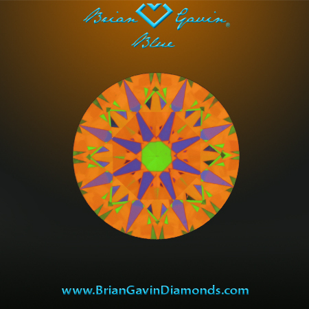 1.273 I VVS2 Blue Round aset