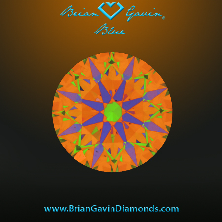 1.008 I VS2 Blue Round aset