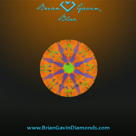 0.526 H SI1 Blue Round aset