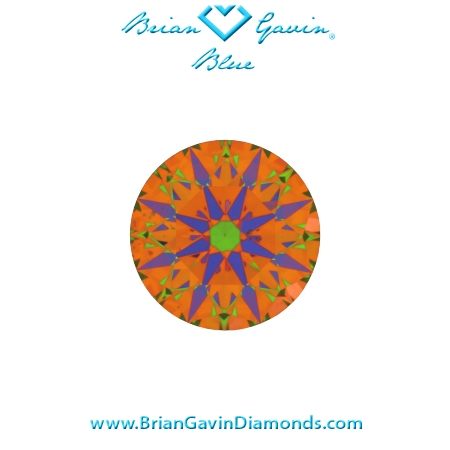 0.511 K SI1 Blue Round aset